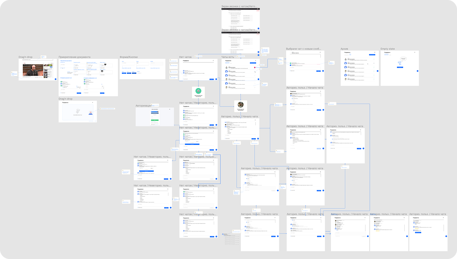 Operator interface — first iteration